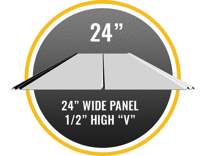 5v Panel